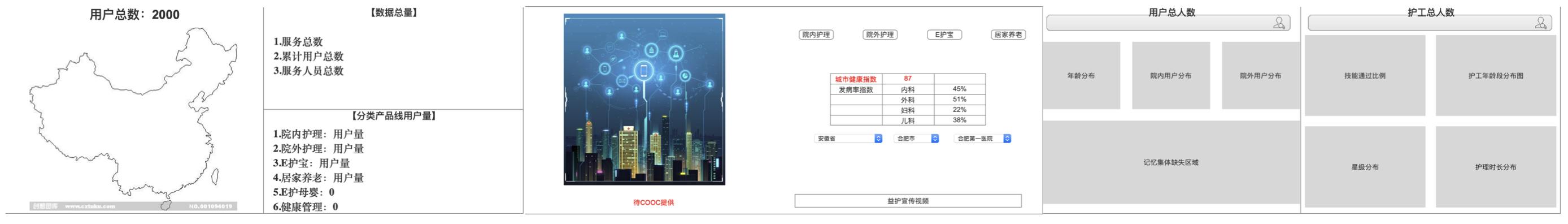 大數(shù)據(jù)UI設(shè)計原型.png