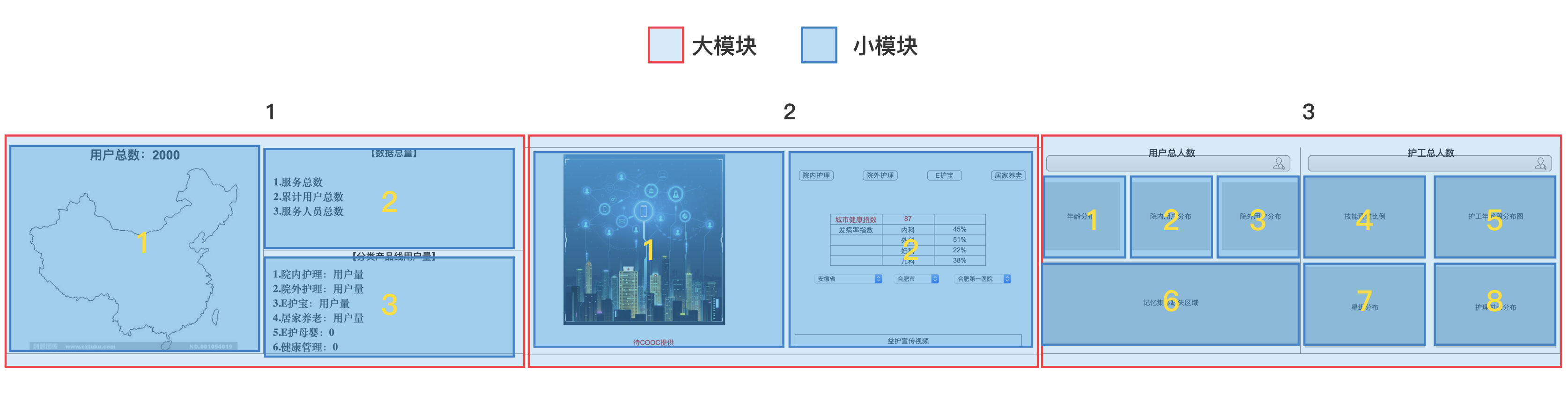 大數(shù)據(jù)UI設(shè)計布局分析.png